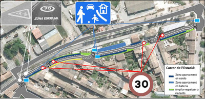 Pla de mobilitat urbana, primera fase